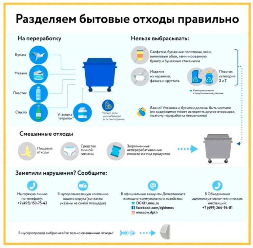 � ���� ������ ���������� ���������: ���� ������� �� �������������