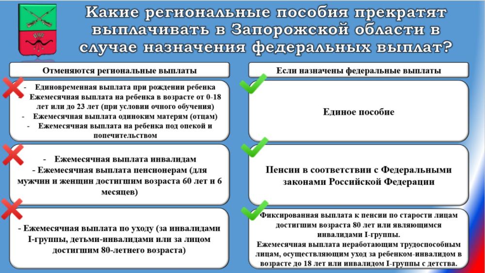 ��� ��������� �������������� ����������, �������� ����������� ������� ����� ���������� � ��������� ����� ����������� �...