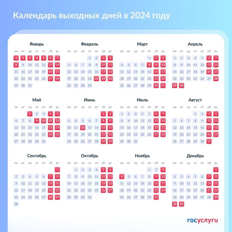��� ������� � �������� ��� � 2024 ����