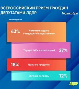 16 ������� ���� ������� ������������� ���� ������� � 89 �������� ������