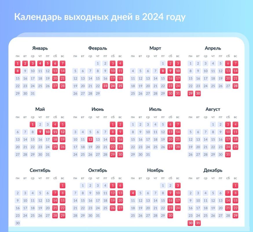 ��������� �� 2024 ���.