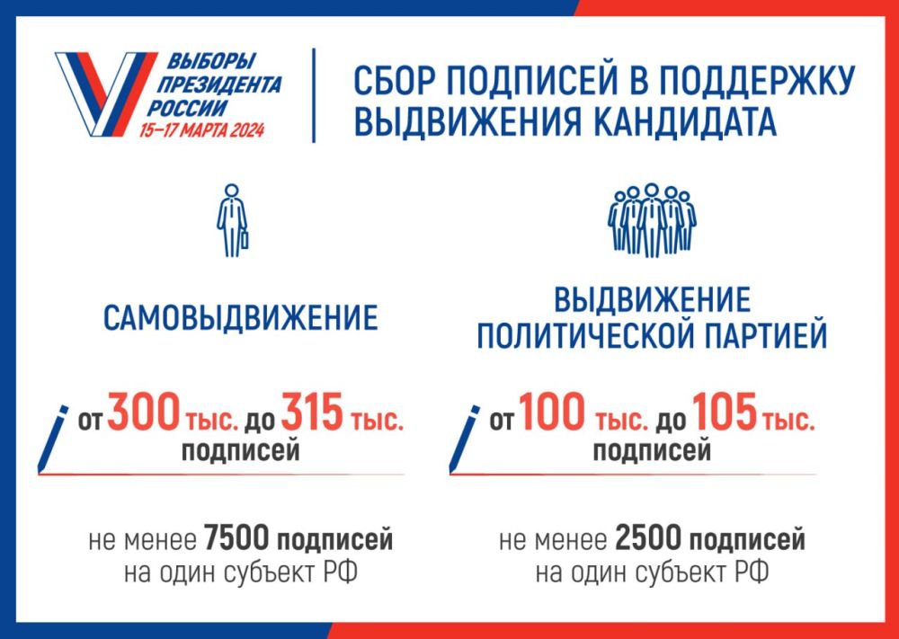 ��� ������ ��������� ������� ������ � �������� ��������� ������ � ��������� ����������� ��� ������� � ������� ���������� ��