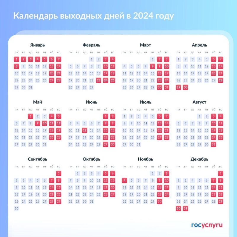 ��� ������� � �������� ��� � 2024 ����