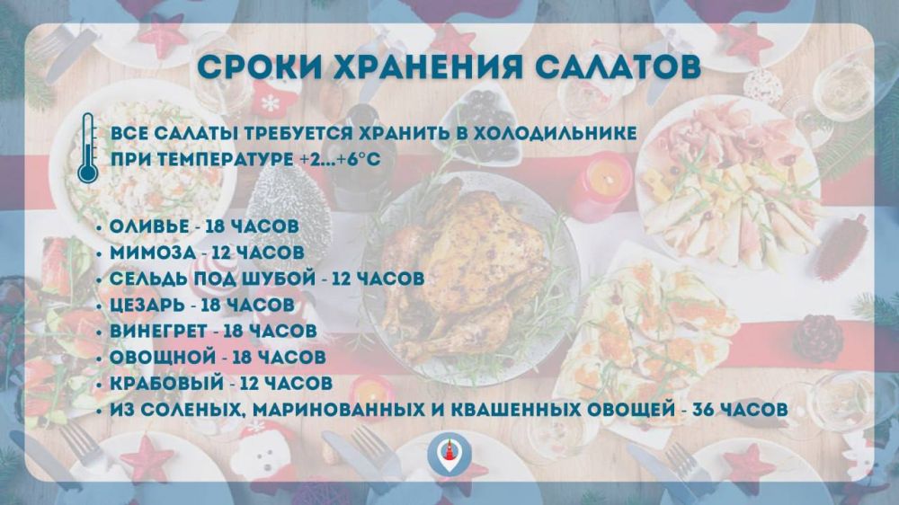 ������ ����������, ��� �� �������� ��������� � �����������