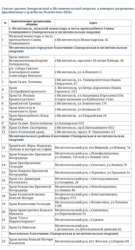 � ������ ����������� ������� ������� ����������� ������������ �� ��������� ��������