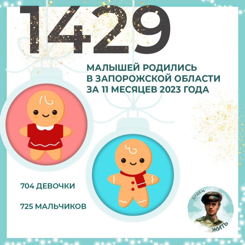 �������� ���������� ��� ����� � ������ � ����������� �������
