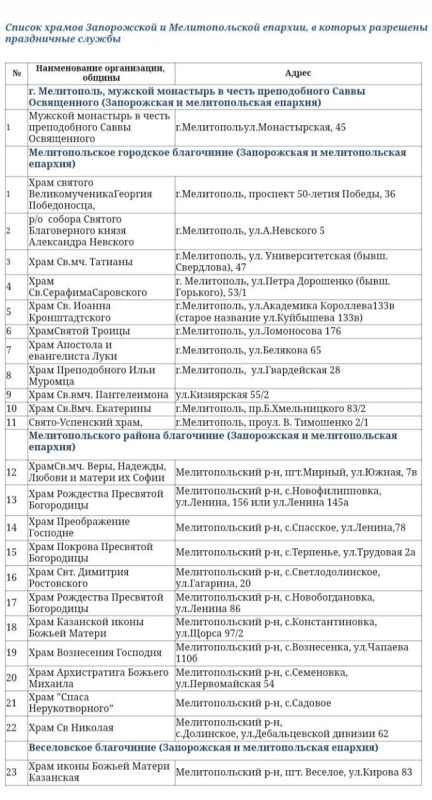 На Крещение Господне в храмах Запорожской области пройдут праздничные богослужения и освящение воды, будут организованы места крещенских купаний