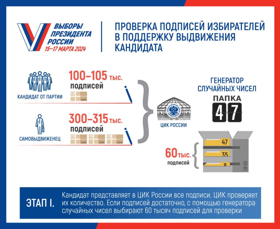 ��� ������ ������ ����� ���������� �� ����������� � ��������� ����� ���������� �� ��������� ���������� ���������� ���������