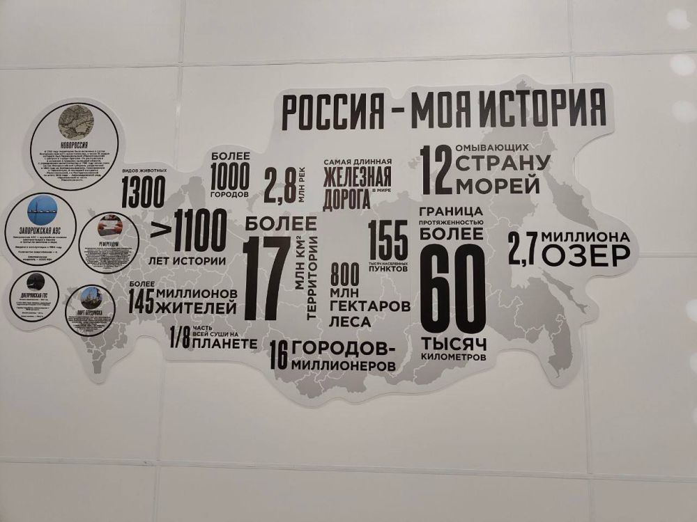 ��������� ���������: ������ � ���� �� ����� ������� ������ ������� � ��� ��������