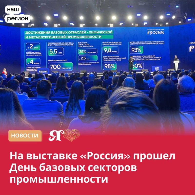 ���������� ������������ ����������� ������� ������������ ������ � ��������� �� ������ �������� ������