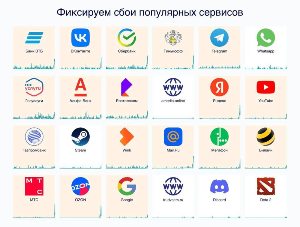 ����� ���� � RU-�������� ��������� ������� ����� � ���������� ���� ���������-�������� ���������� ��������
