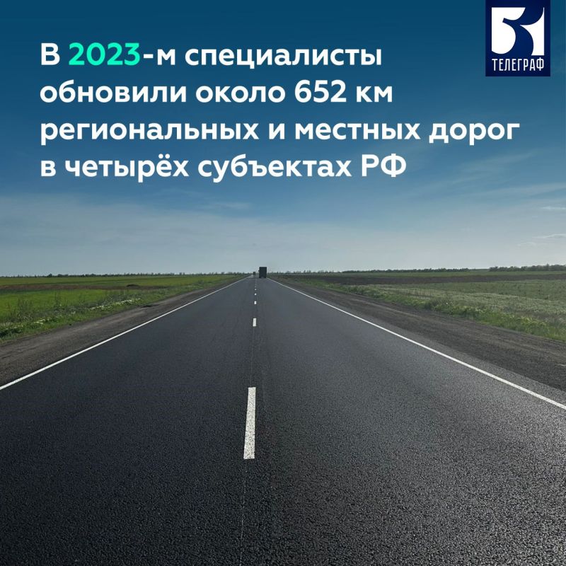 117,7 �� ������ �������� ������ ���������� �� ������������ ������� ����������� ������� � 2023 ����