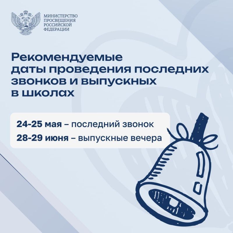 ���������� ������������� ���� ���������� ��������� ������� � ��������� ������� � ������ ������