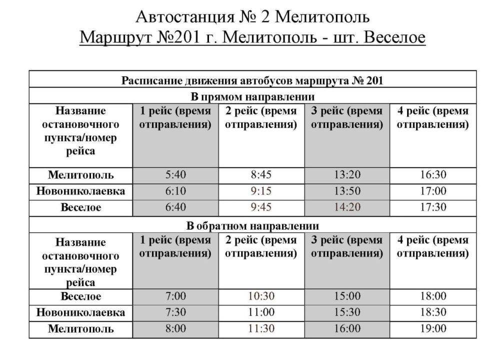 �������� ������� ��Ѩ�������� ������