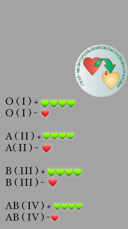 ������ ������: ������, �� ��� ���������� ������������� ��������������� ������ �����