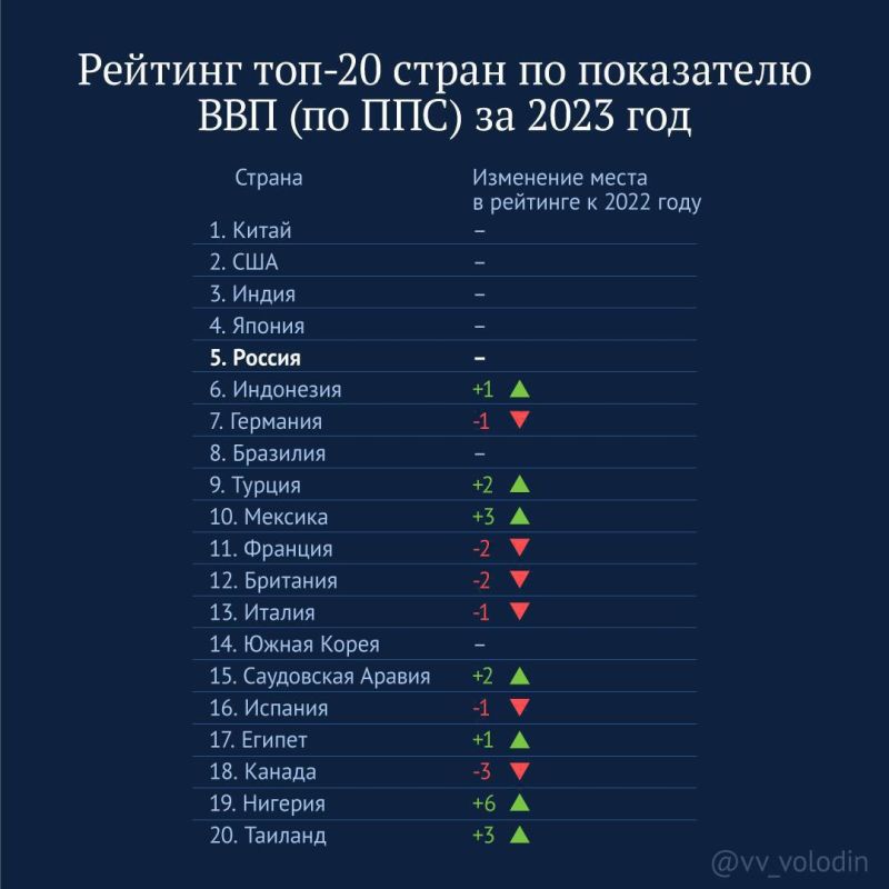 ������ ��������� �� ����� ����� ����� ��������� ���� �� ���������� ��� �� ���