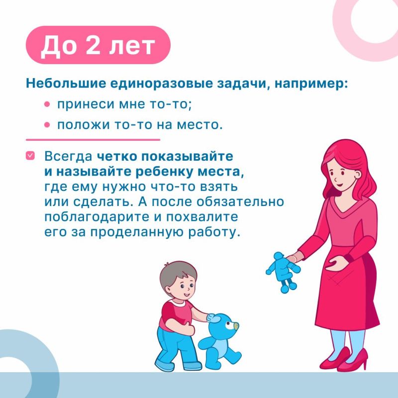�������� ������ ��� ��������� � ���, ��� ��������� � ������� ������ �����