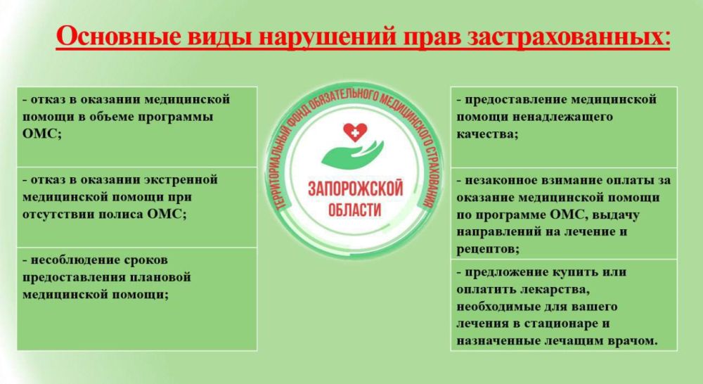 ������� �����: ����� ����������� ������� ����������� �� �������� ���������� ���� �������������� ���
