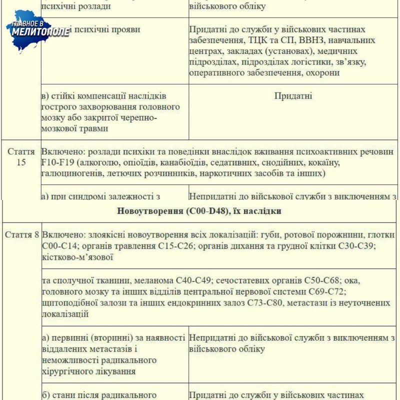 ������� ������������, ����� � ������ ����� ������ ������� � ������ � ����� ��� � ����� ����� � ����������� � ��������