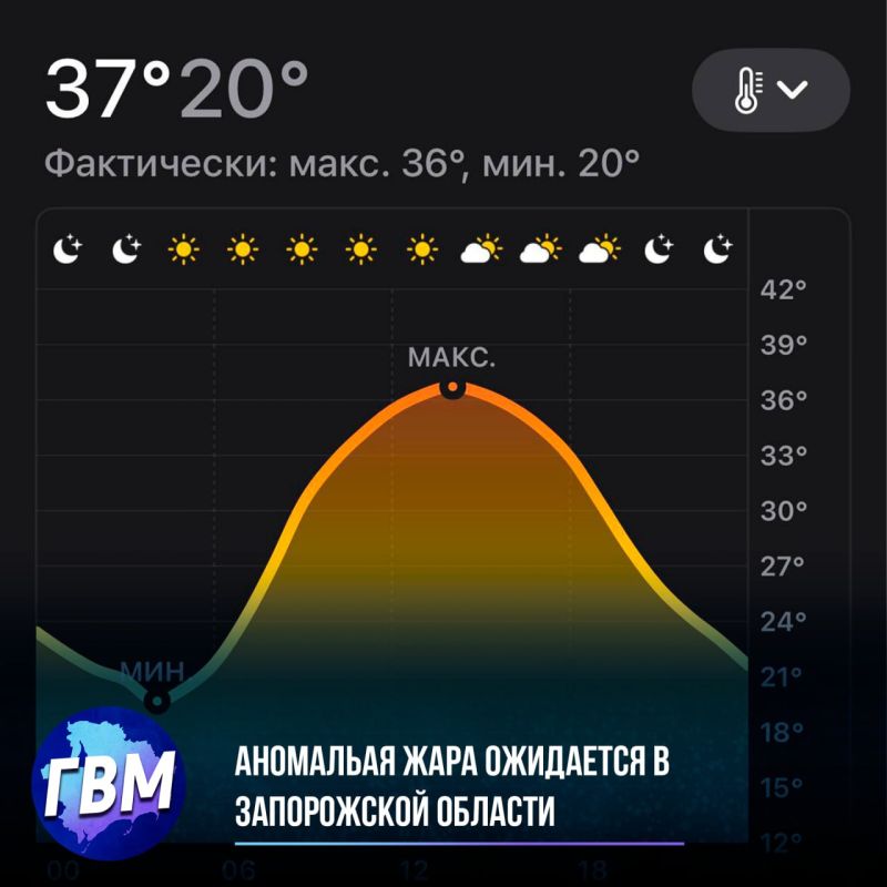 ���������� ���� ��������� � ����������� ������� � ����������� ����� ���������� +42�C