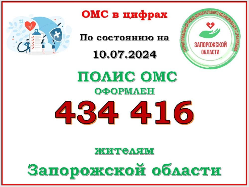 78% ������� ����������� ������� �������� ������������ ����������� ������������