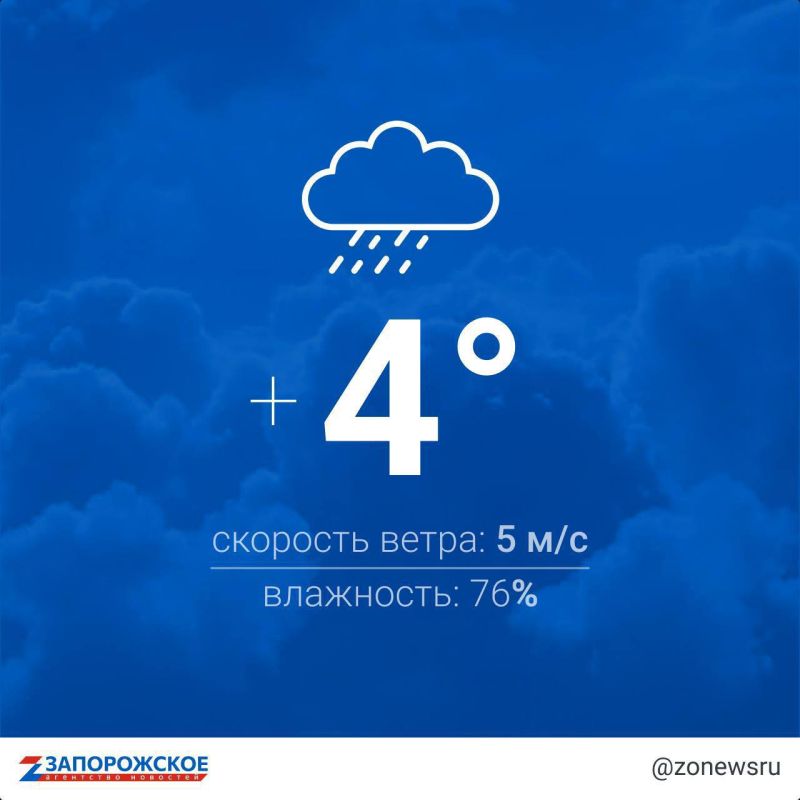 ��������� ������ ����� � ����������� ������� � �����