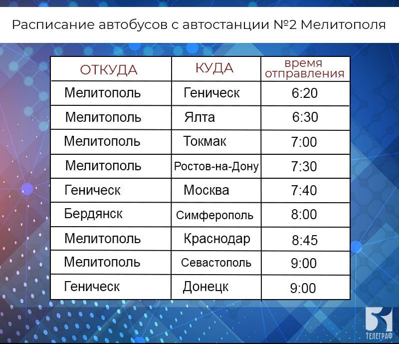 Автовокзал Кемерово Купить Билет На Автобус