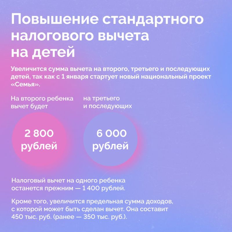 2025 ��� �������� ������������ ��������� � ���������� � ������������� ����� ����������� � ������