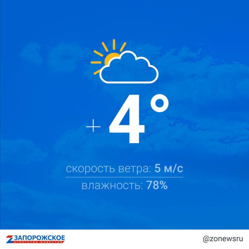 �������� � ������������ ������ ����� � ����������� ������� � �������
