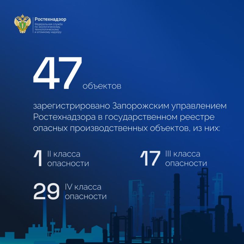 �� 2024 ��� ������������ ��������������� 47 ������� ���������������� �������� �� ���������� ����������� �������
