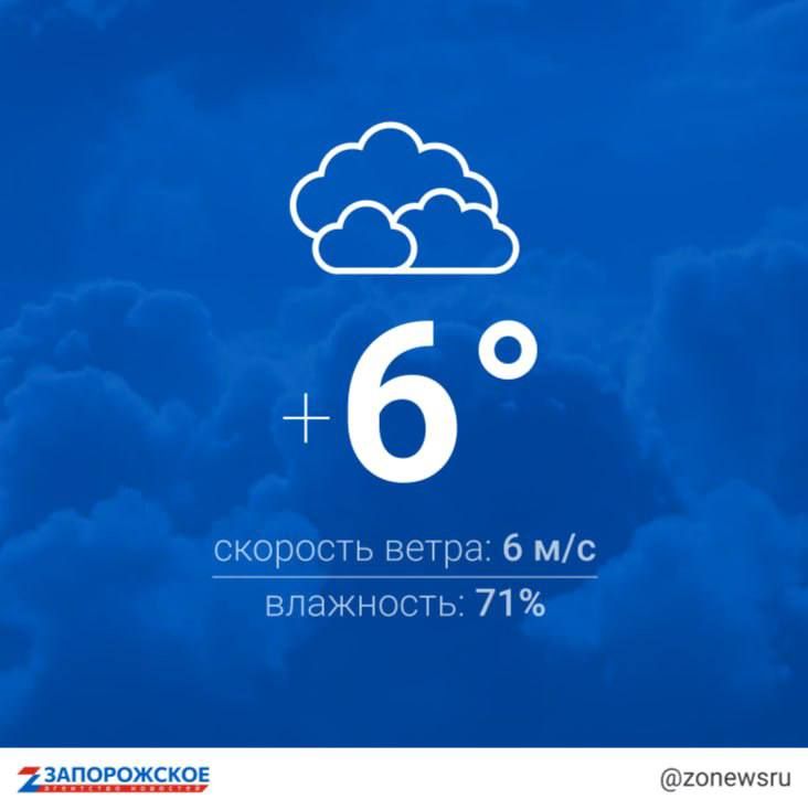 �������� ������ ����� � ����������� ������� � �������