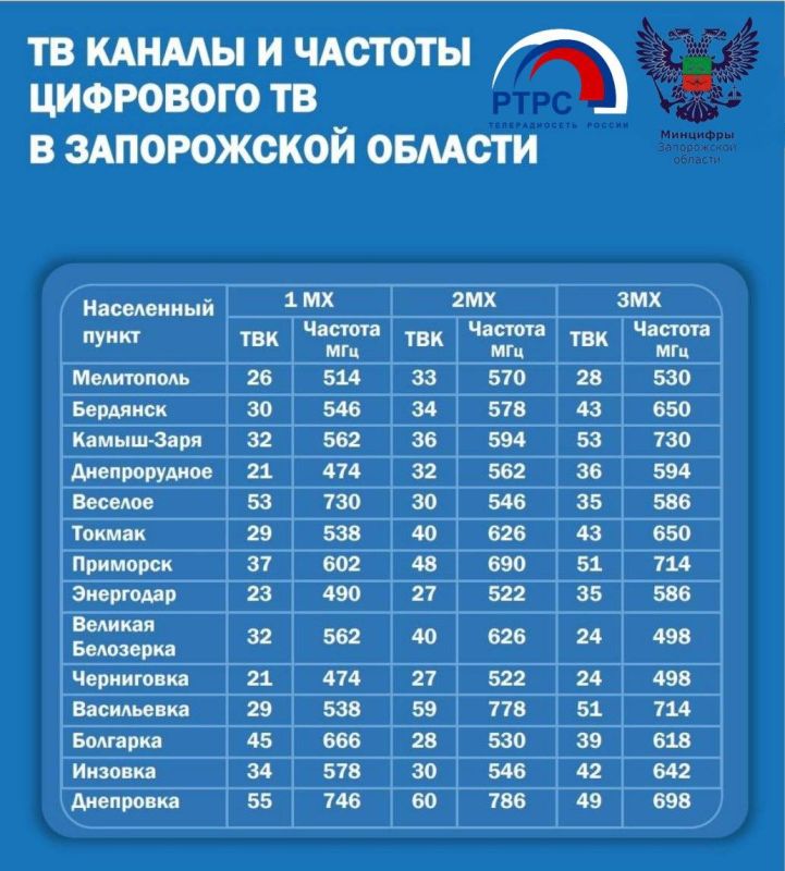 ������������ ��������� ��������, �������� ������������ � ����� ����������� ������� ��������� � ���� ����������� ������������� � ���������������� ����� ����������� �������������� �������� � ������������������ ��� �������...