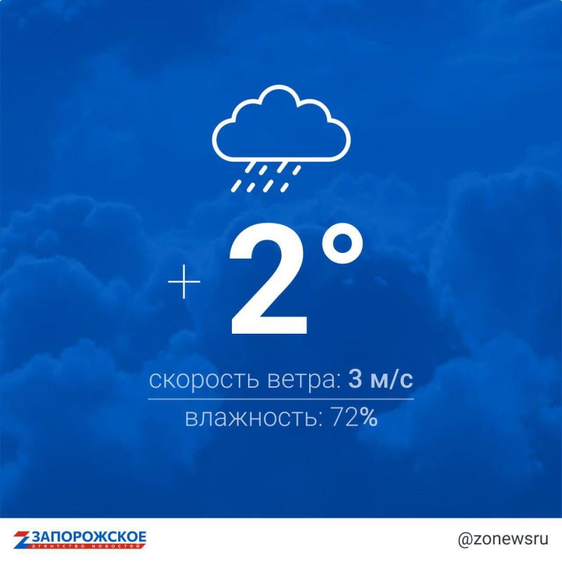 �������� ������ � �������� ����� � ����������� ������� � �������
