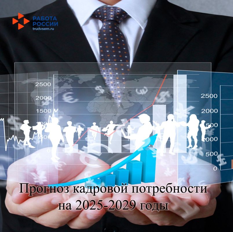     2025-2029!   ?