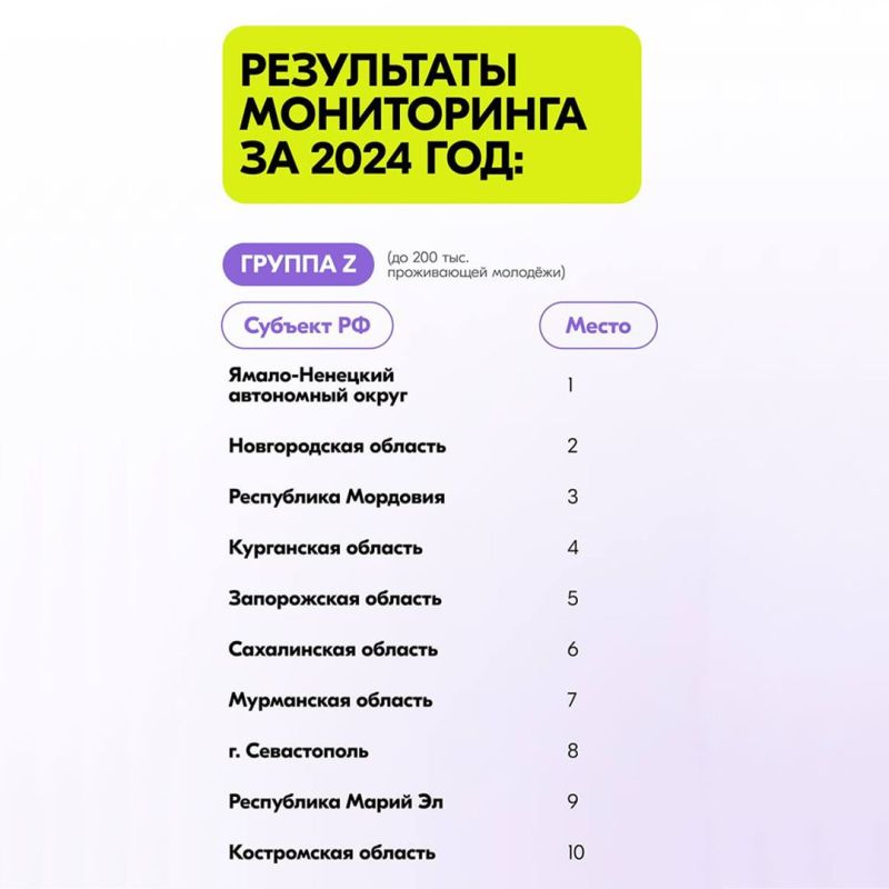 ����������� ������� ����� � ���-5 �������� ������ �� ���������� ��������� ��������!