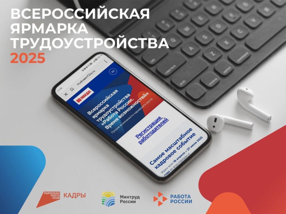 ������� �������� ����������� ���� ������������� ������� ��������������� 2025