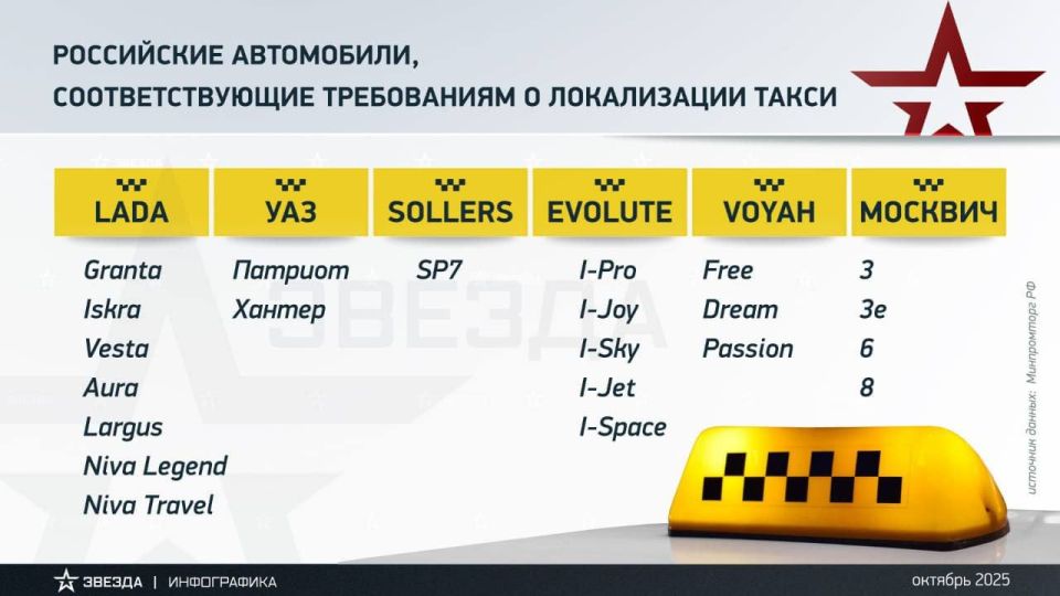  ,      ,    Haval, Tenet,   ,    &quot;&quot;,  