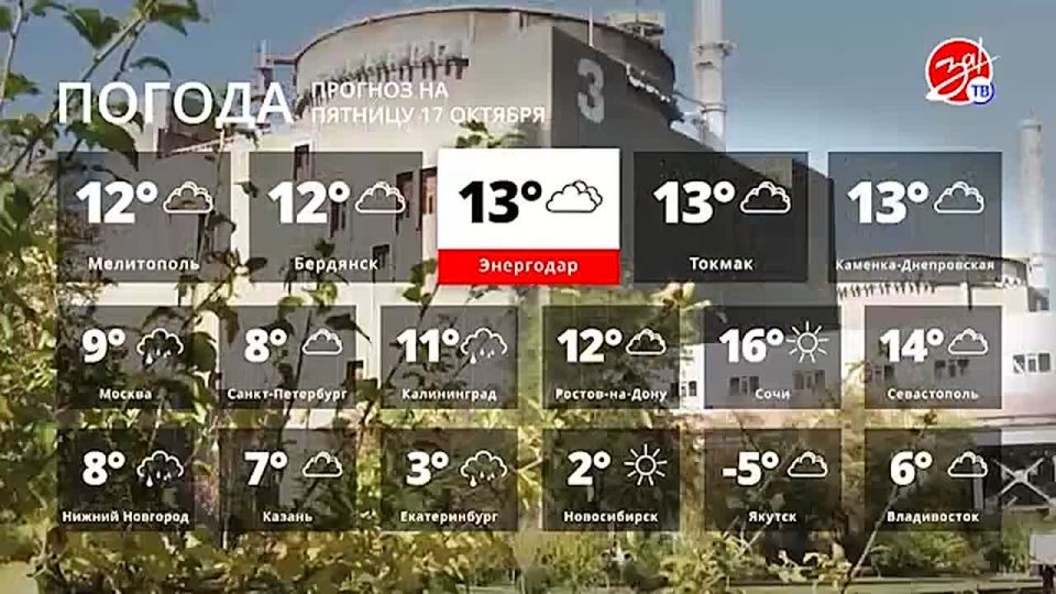Прогноз погоды на пятницу 17 октября
