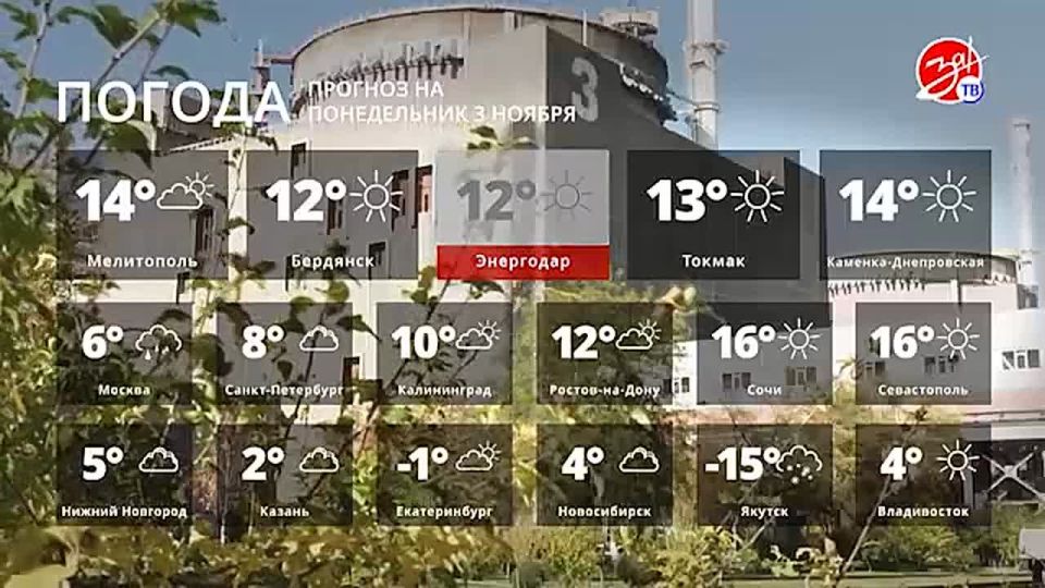 Прогноз погоды на понедельник 3 ноября