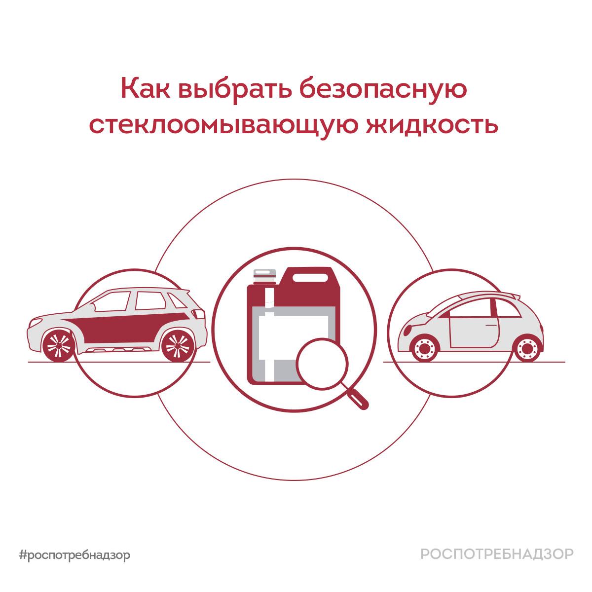 Роспотребнадзор информирует, как выбрать безопасную стеклоомывающую жидкость