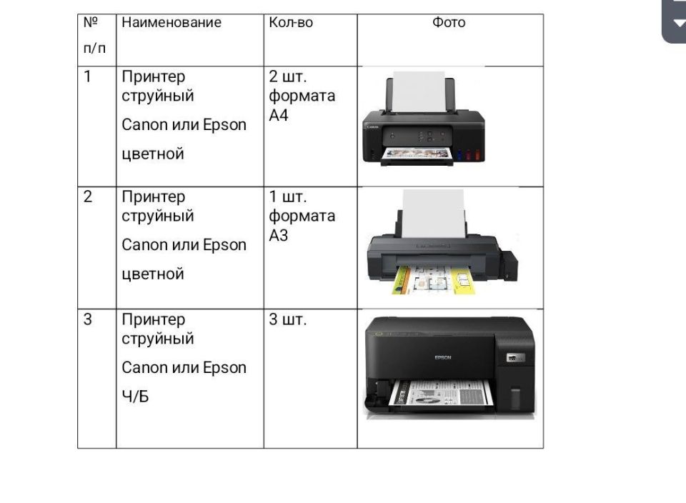Валерия Петрусевич: К нам поступил запрос о предоставлении гуманитарной помощи еще одному детскому дому - Мелитопольскому областному центру социально-психологической реабилитации детей