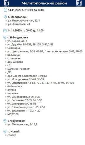 График планового отключения электроэнергии на 14 ноября