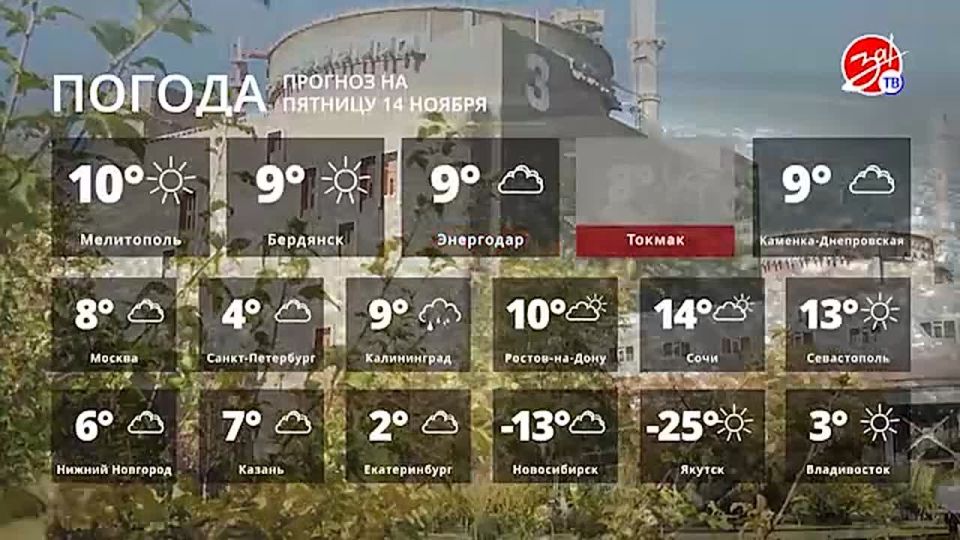 Прогноз погоды на пятницу 14 ноября