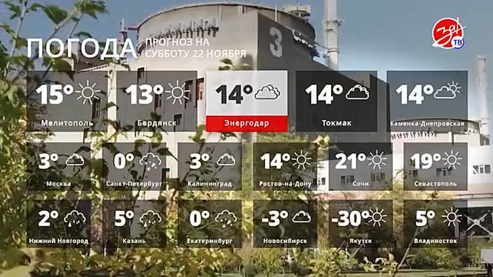 Прогноз погоды на субботу 22 ноября