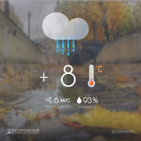 Дождливая погода ожидается в Запорожской области в понедельник