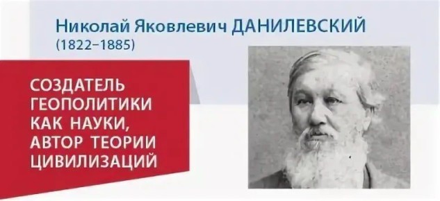 Продолжается онлайн-квиз и конкурс видеоэссе, посвящённые Николаю Яковлевичу Данилевскому!