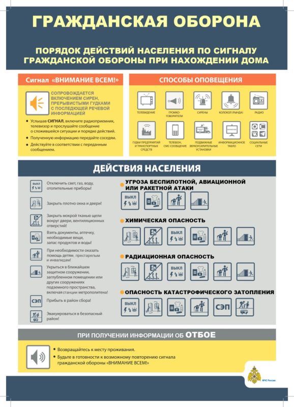 ������� �������� �� ������� ����������� ������� � ���� �� ����