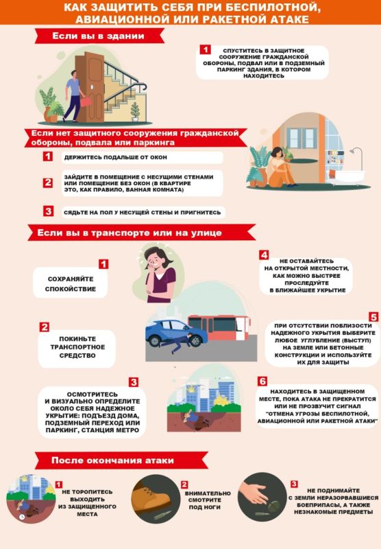 ����������� ����������� ������� � ������ ��������� ��� ������ �����������