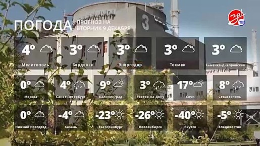 Прогноз погоды на вторник 9 декабря