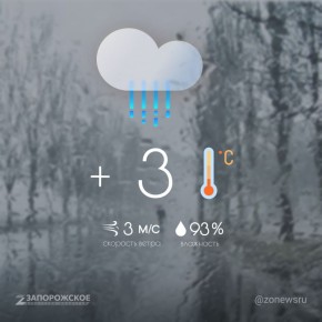 Дождливая погода ожидается в Запорожской области в среду